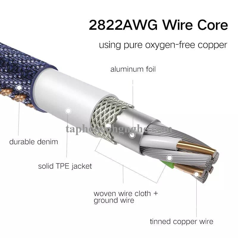 Ugreen 40688 0.5M màu Nâu Cáp Lightning sạc + truyền dữ liệu cho iPhone US247 30040688